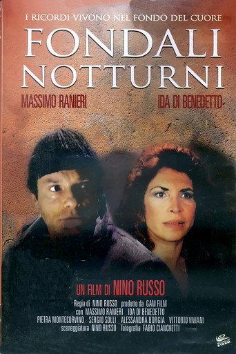 Fondali notturni (2002) poster