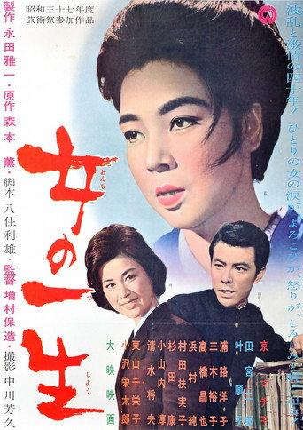 A Woman's Life (1962) poster