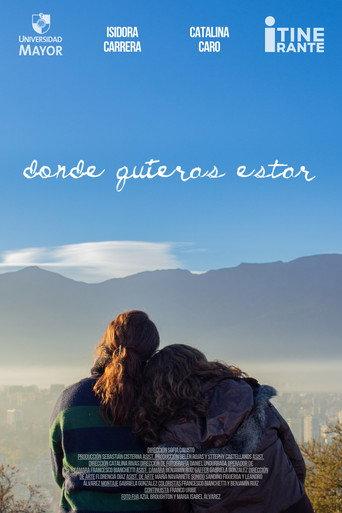 Wherever you want to be () poster