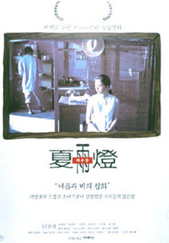 Fly Low (1999) poster