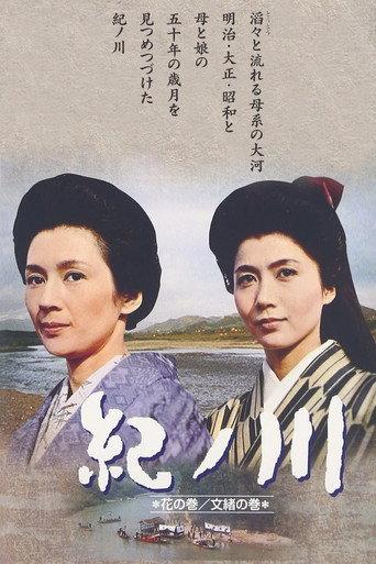 The Kii River (1966) poster