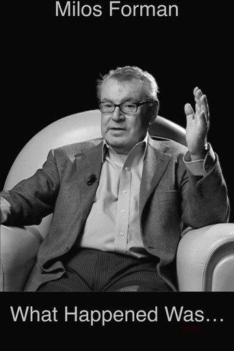 Milos Forman: What Happened Was... () poster