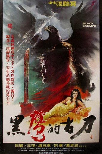 Black Eagle's Blade (1981) poster