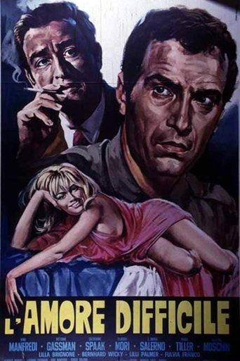 Sex Can Be Difficult (1962) poster