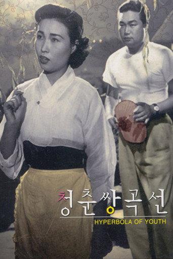 Hyperbola of Youth (1957) poster