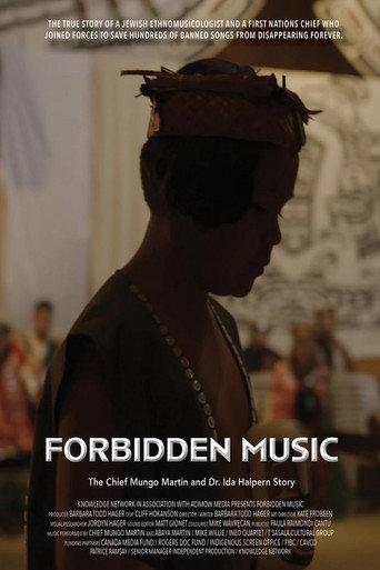 Forbidden Music (2025) poster