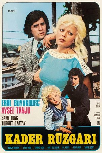 Kader Rüzgarı (1977) poster