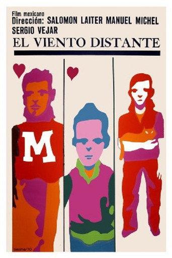 Distant Wind (1966) poster
