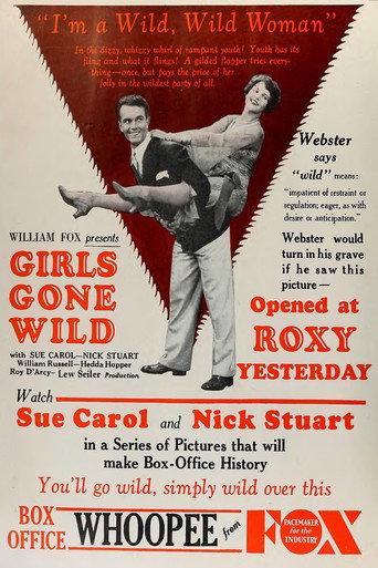 Girls Gone Wild (1929) poster