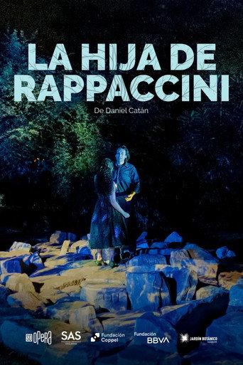 La hija de Rappaccini () poster