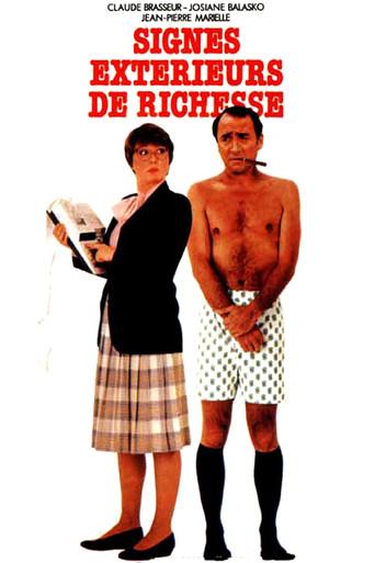Outward Signs of Wealth (1983) poster