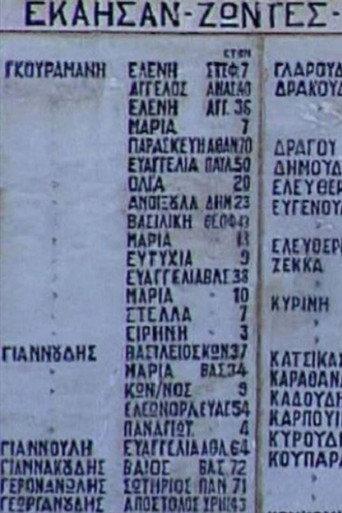 The holocaust of Hortiatis (1996) poster