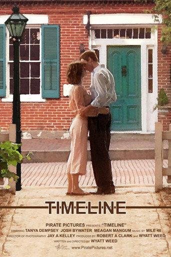Timeline (2006) poster