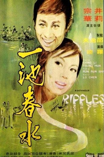 Ripples (1970) poster