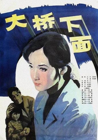 Under the Bridge (1984) poster