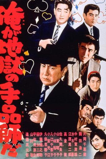 Hell's Juggler (1961) poster
