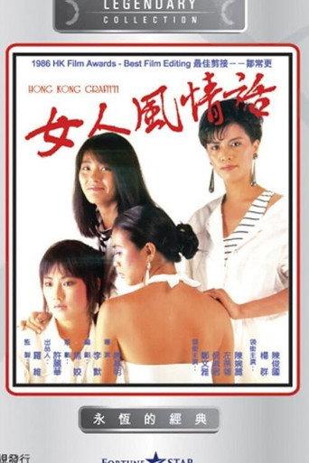 Hong Kong Graffiti (1985) poster