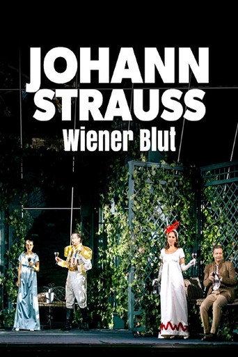 Johann Strauss : Wiener Blut @ Château de Schönbrunn, Vienne (2025) poster