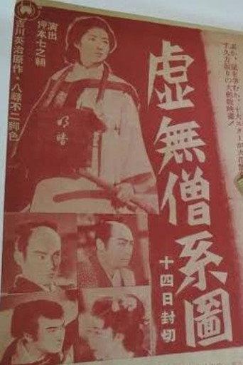 Komuso Keizu (1943) poster