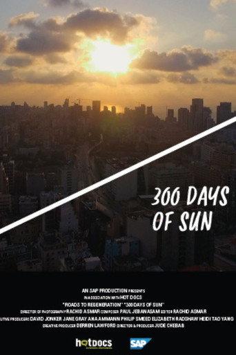 300 Days of Sun (2023) poster