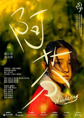 Wandering (2022) poster