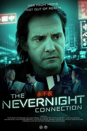 The Nevernight Connection (2020) poster
