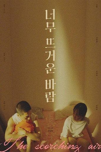 The Scorching Air (2022) poster