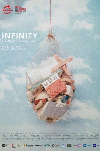 Infinity: The Universe of Luigi Ghirri (2022) poster