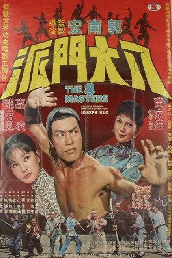 The Eight Masters (1976) poster
