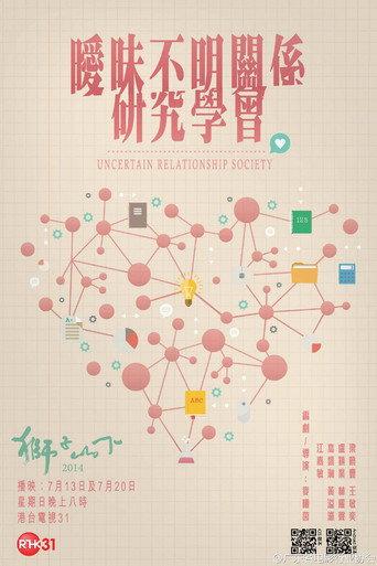 Uncertain Relationships Society (2014) poster