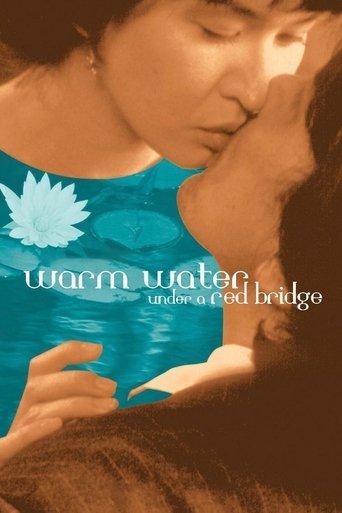 Warm Water Under a Red Bridge (2001) poster