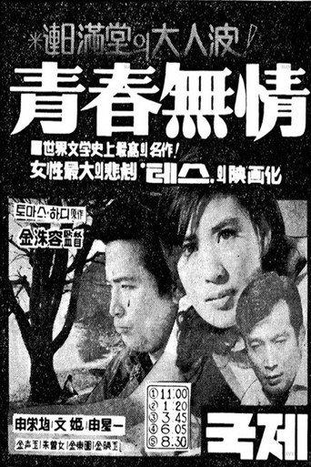 Mi-ae (1970) poster