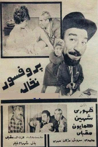 The Scumbag Professor (1966) poster