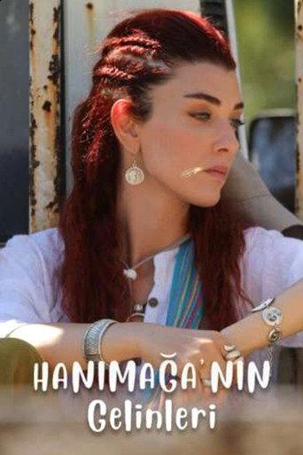 Hanımağa'nın Gelinleri (2020) poster