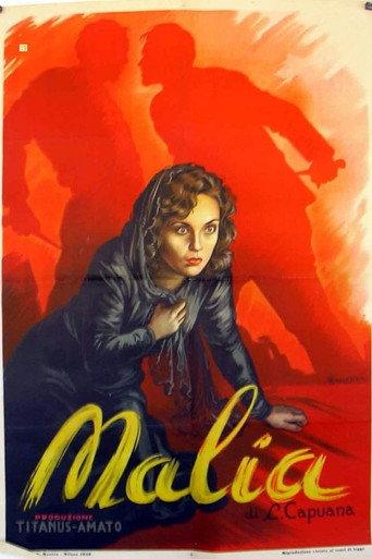 Malìa (1946) poster