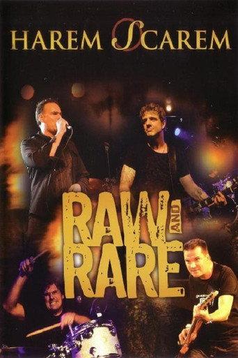 Harem Scarem: Raw and Rare (2008) poster