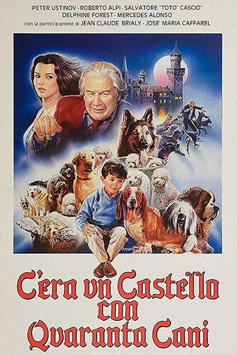 There Was a Castle with Forty Dogs (1990) poster