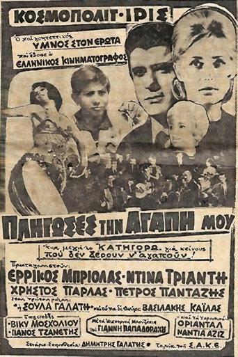 Πλήγωσες την Αγάπη μου (1966) poster