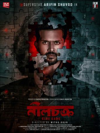 Neel Chokro (2025) poster