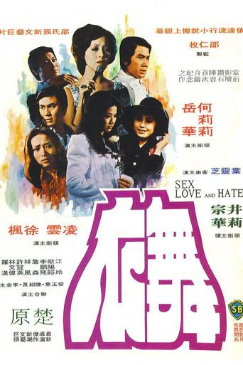 Sex, Love and Hate (1974) poster
