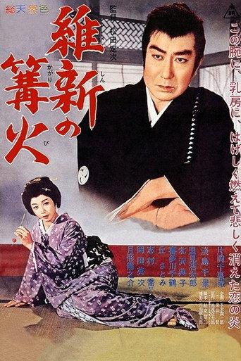 Restoration Fire (1961) poster