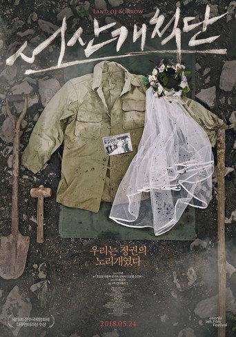 Land of Sorrow (2018) poster