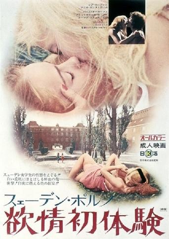 Swedish Porno: Desire First Sex Experience (1971) poster