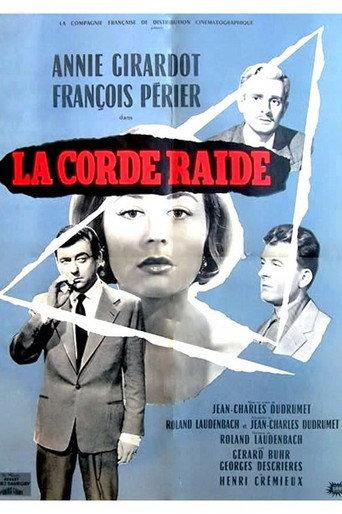 Lovers on a Tightrope (1960) poster