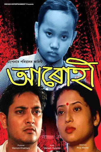 Aarohi (2015) poster