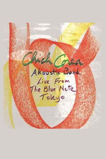 Chick Corea Akoustic Band - Live From The Blue Note Tokyo (1992) poster