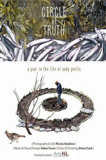 Circle of Truth (2023) poster