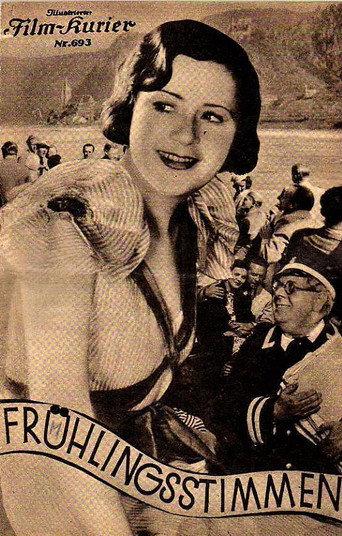 Frühlingsstimmen (1933) poster