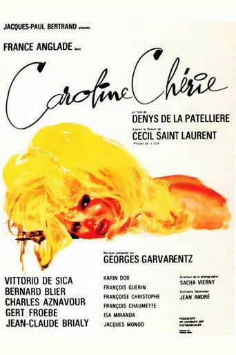 Dear Caroline (1968) poster