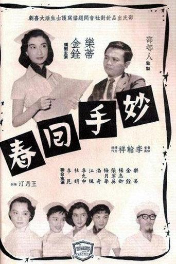 The Magic Touch (1958) poster